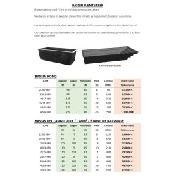 Bassins en polyester à...