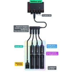 RS ReefControl Pro Deluxe