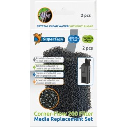 Sf cartouche corner 200